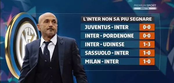 阿森纳也曾 阿森纳也曾